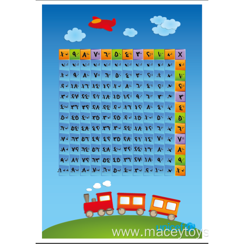 Plasticized Paper Braille Letter Posters